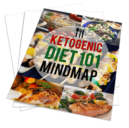 Keto Diet 101 Bundle